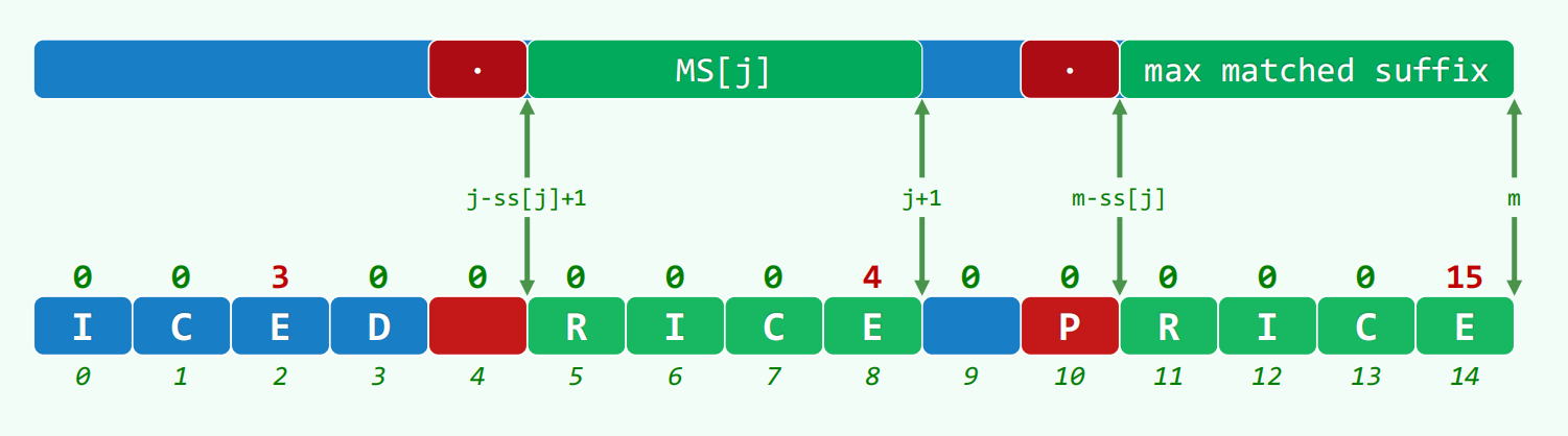 image-20260619200443136